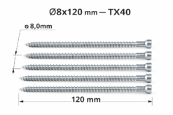 Wkręty z pełnym gwintem (konstrukcyjne)