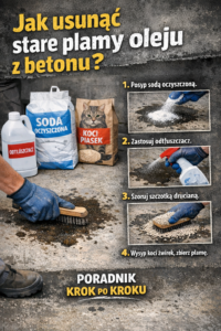 Jak usunąć stare plamy oleju z betonu?