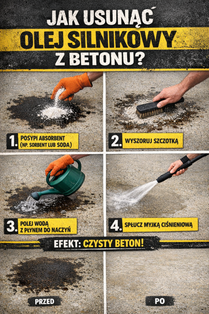 Jak usunąć olej silnikowy z betonu?