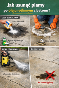 Jak usunąć plamy po oleju roślinnym z betonu?