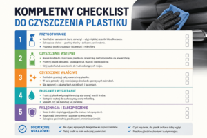 Kompletny checklist do czyszczenia plastiku